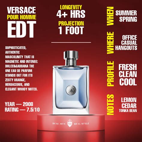 versace poure homme jeremy fragrance|Versace perfume for men.